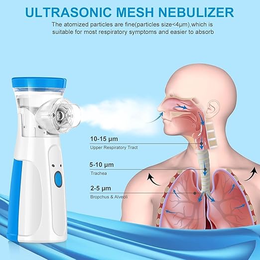Portable Nebulizer - Breathe Easy, Anywhere, Anytime