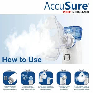 Portable Nebulizer - Breathe Easy, Anywhere, Anytime